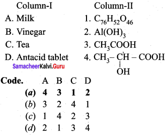 Samacheer Kalvi 12th Chemistry Solutions Chapter 8 Ionic Equilibrium-96