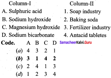 Samacheer Kalvi 12th Chemistry Solutions Chapter 8 Ionic Equilibrium-97