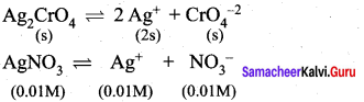 Samacheer Kalvi 12th Chemistry Solutions Chapter 8 Ionic Equilibrium-46