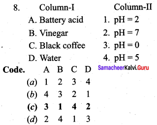 Samacheer Kalvi 12th Chemistry Solutions Chapter 8 Ionic Equilibrium-103