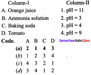 Samacheer Kalvi 12th Chemistry Solutions Chapter 8 Ionic Equilibrium-105