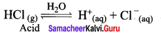 Samacheer Kalvi 12th Chemistry Solutions Chapter 8 Ionic Equilibrium-107