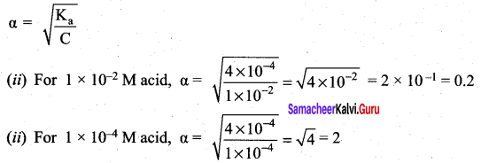 Samacheer Kalvi 12th Chemistry Solutions Chapter 8 Ionic Equilibrium-119