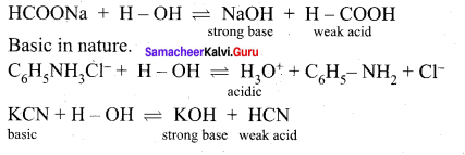 Samacheer Kalvi 12th Chemistry Solutions Chapter 8 Ionic Equilibrium-7