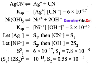 Samacheer Kalvi 12th Chemistry Solutions Chapter 8 Ionic Equilibrium-126