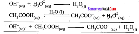 Samacheer Kalvi 12th Chemistry Solutions Chapter 8 Ionic Equilibrium-131