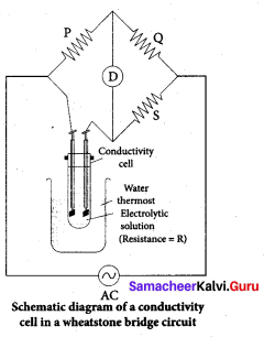 Samacheer Kalvi 12th Chemistry Solutions Chapter 9 Electro Chemistry-49