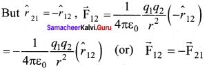Samacheer Kalvi 12th Physics Solutions Chapter 1 Electrostatics-11