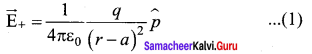 Samacheer Kalvi 12th Physics Solutions Chapter 1 Electrostatics-24
