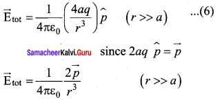 Samacheer Kalvi 12th Physics Solutions Chapter 1 Electrostatics-28
