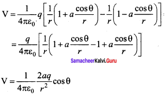 Samacheer Kalvi 12th Physics Solutions Chapter 1 Electrostatics-43