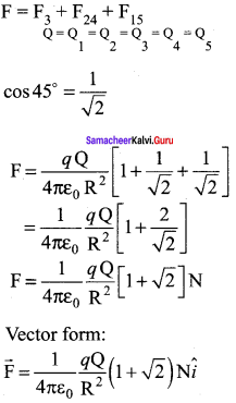 Samacheer Kalvi 12th Physics Solutions Chapter 1 Electrostatics-83