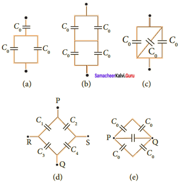 Samacheer Kalvi 12th Physics Solutions Chapter 1 Electrostatics-95