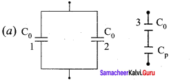 Samacheer Kalvi 12th Physics Solutions Chapter 1 Electrostatics-96