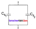 Samacheer Kalvi 12th Physics Solutions Chapter 1 Electrostatics-98