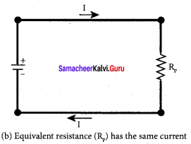 Samacheer Kalvi 12th Physics Solutions Chapter 2 Current Electricity-12