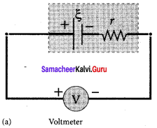 Samacheer Kalvi 12th Physics Solutions Chapter 2 Current Electricity-13