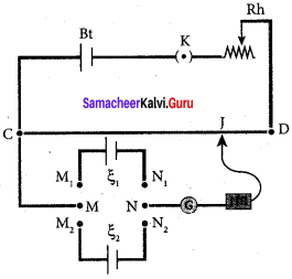 Samacheer Kalvi 12th Physics Solutions Chapter 2 Current Electricity-20