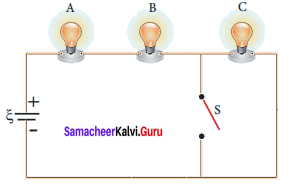 Samacheer Kalvi 12th Physics Solutions Chapter 2 Current Electricity-24