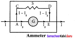 Samacheer Kalvi 12th Physics Solutions Chapter 3 Magnetism and Magnetic Effects of Electric Current-48