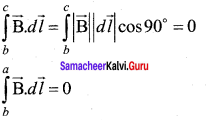 Samacheer Kalvi 12th Physics Solutions Chapter 3 Magnetism and Magnetic Effects of Electric Current-58
