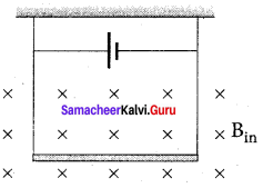Samacheer Kalvi 12th Physics Solutions Chapter 3 Magnetism and Magnetic Effects of Electric Current-64