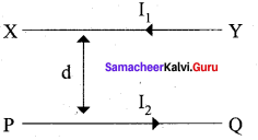 Samacheer Kalvi 12th Physics Solutions Chapter 3 Magnetism and Magnetic Effects of Electric Current-69