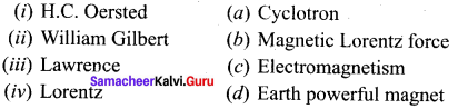 Samacheer Kalvi 12th Physics Solutions Chapter 3 Magnetism and Magnetic Effects of Electric Current-71