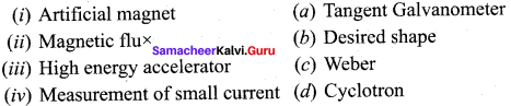 Samacheer Kalvi 12th Physics Solutions Chapter 3 Magnetism and Magnetic Effects of Electric Current-75