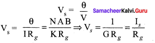 Samacheer Kalvi 12th Physics Solutions Chapter 3 Magnetism and Magnetic Effects of Electric Current-76