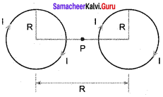 Samacheer Kalvi 12th Physics Solutions Chapter 3 Magnetism and Magnetic Effects of Electric Current-8