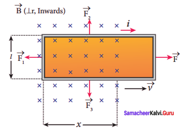 Samacheer Kalvi 12th Physics Solutions Chapter 4 Electromagnetic Induction and Alternating Current-16