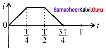 Samacheer Kalvi 12th Physics Solutions Chapter 4 Electromagnetic Induction and Alternating Current-3