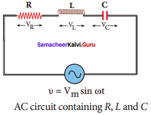 Samacheer Kalvi 12th Physics Solutions Chapter 4 Electromagnetic Induction and Alternating Current-42