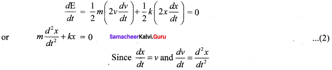 Samacheer Kalvi 12th Physics Solutions Chapter 4 Electromagnetic Induction and Alternating Current-52