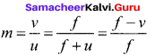 Samacheer Kalvi 12th Physics Solutions Chapter 6 Optics-13