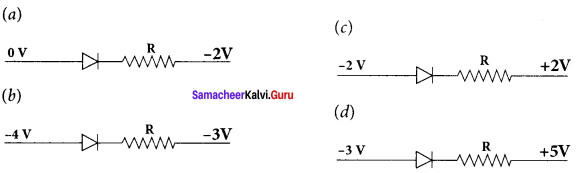 Samacheer Kalvi 12th Physics Solutions Chapter 9 Semiconductor Electronics-1