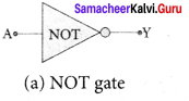 Samacheer Kalvi 12th Physics Solutions Chapter 9 Semiconductor Electronics-10
