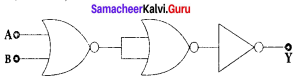 Samacheer Kalvi 12th Physics Solutions Chapter 9 Semiconductor Electronics-3