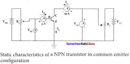 Samacheer Kalvi 12th Physics Solutions Chapter 9 Semiconductor Electronics-31