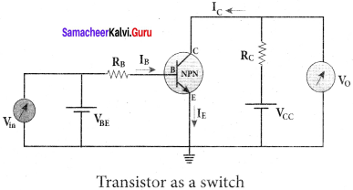 Samacheer Kalvi 12th Physics Solutions Chapter 9 Semiconductor Electronics-33