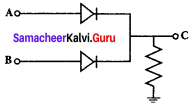 Samacheer Kalvi 12th Physics Solutions Chapter 9 Semiconductor Electronics-47