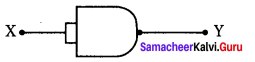 Samacheer Kalvi 12th Physics Solutions Chapter 9 Semiconductor Electronics-48