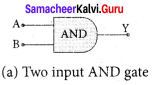 Samacheer Kalvi 12th Physics Solutions Chapter 9 Semiconductor Electronics-6