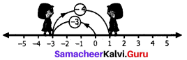 Samacheer Kalvi 7th Maths Term 1 Chapter 1 Number System Ex 1.2 1