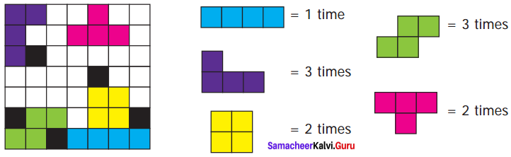 Samacheer Kalvi 7th Maths Term 1 Chapter 6 Information Processing Ex 6.2 3