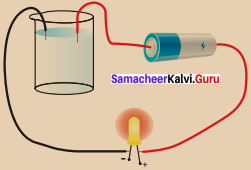 Samacheer Kalvi 8th Science Solutions Term 2 Chapter 2 Electricity 7