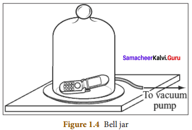 Samacheer Kalvi 8th Science Solutions Term 3 Chapter 1 Sound