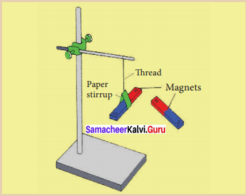 Samacheer Kalvi 8th Science Solutions Term 3 Chapter 2 Magnetism