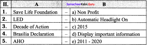 Samacheer Kalvi 8th Social Science Civics Solutions Term 2 Chapter 3 Road Safety Rules and Regulations 7